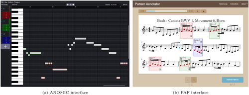 Figure 1. Examples of annotation sessions in the ANOMIC and PAF tools. ANOMIC uses a piano roll representation, PAF uses sheet music representation.