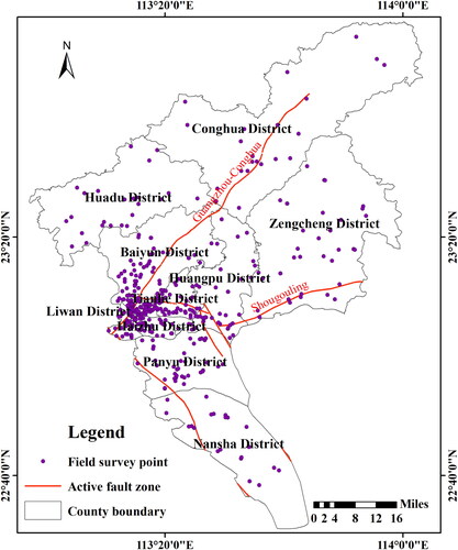 Figure 3. Distribution map of field survey points in Guangzhou city.