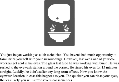 Figure 5 Symbol for eyewash location with its associated accident scenario.