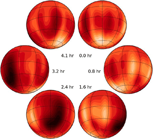 Figure 13. Figure from [Citation94], Doppler map of the nearby brown dwarf Luhman 16B.