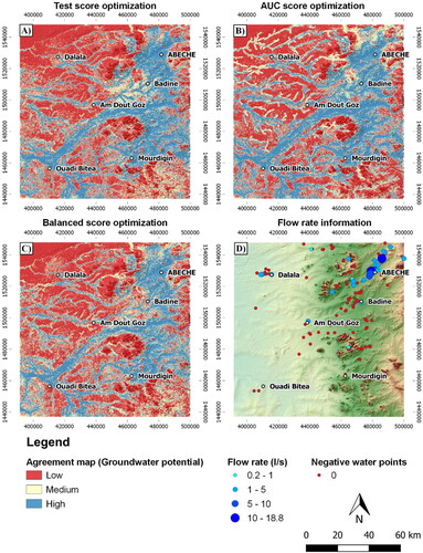 Figure 13. Agreement map for test score (A), AUC (B) and balanced score (C) as optimization metrics. (D) Spatial distribution of negative boreholes and positive boreholes with known flow rates.