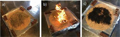 Figure 1. Photos of a) raw alfalfa, b) burn test, and c) residual ash.