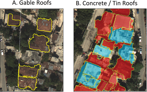 Figure 4. Examples of roofs extracted with OBIA. (A) Gable roofs. (B) Two types of roof materials: Concrete roofs, in blue; metal (tin) roofs, in red.
