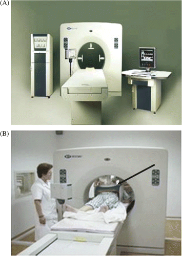Figure 1. The HY7000 external heat system (A) and working procedure (B).
