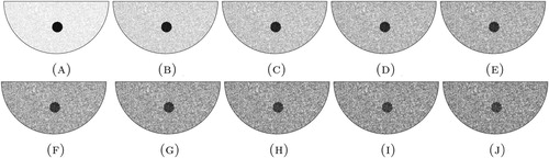 Figure 6. Example 4: Target for one ball corrupted with varying levels of noise μ. (A) μ=5%. (B) μ=10%. (C) μ=15%. (D) μ=20%. (E) μ=25%. (F) μ=30%. (G) μ=35%. (H) μ=40%. (I) μ=45%. (J) μ=50%.