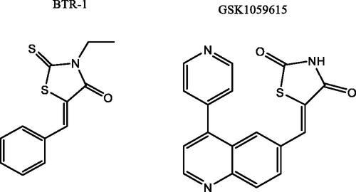 Figure 9. Rhodanines with potential anticancer activity [Citation169].