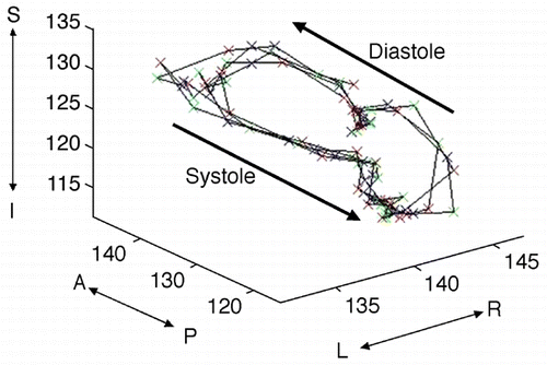 Figure 1. (View this art in color at www.dekker.com.)