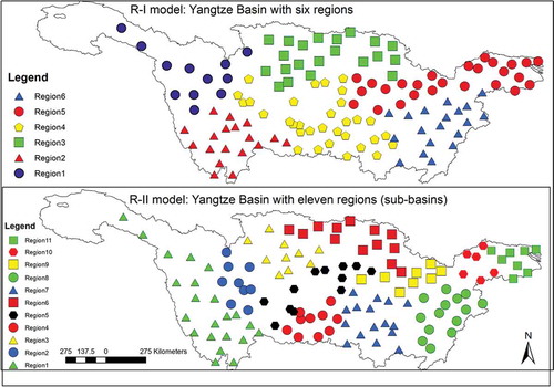 Figure 4. Regions by R-I and R-II models with current datasets. R-I was delineated by cluster analysis (Chen et al. Citation2013) while R-II was delineated based on sub-basins (Su et al. Citation2009)