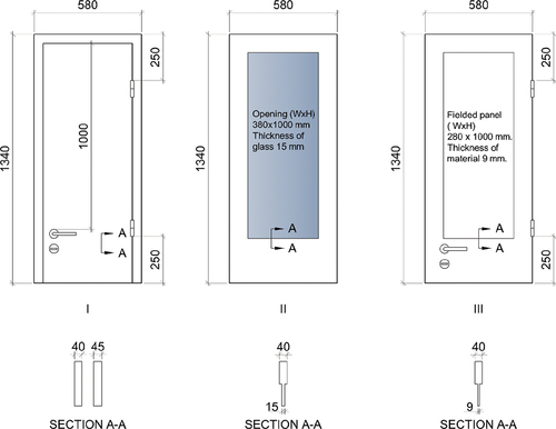Figure 2. Dimensions of door configurations in mm. Door I was used in test 01A, 01B and 02B. Door II was used in test 03A, 03B, 04A and 04B. Door III was used in test 02A.
