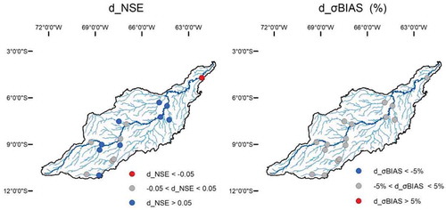Figure 6. Difference between MGB SA performance for water level metrics (anomaly) using GRWD data and HG relationships for HHRs of the Purus River basin