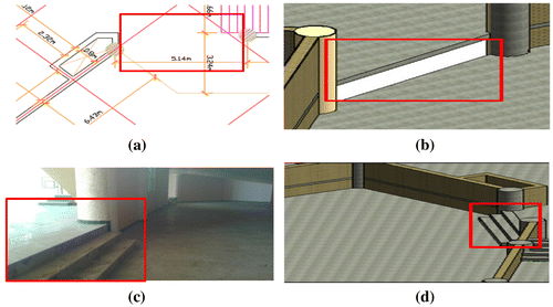 Figure 1. Introducing the stairs for the ground floor.