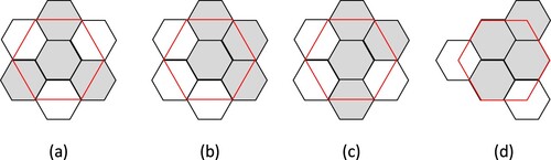 Figure 4. Four structures of hexagonal subdivisions