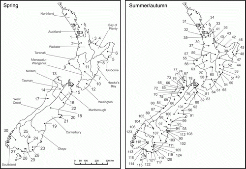 Figure 1  The geographical locations of the 30 and 94 sample sites of the spring (November–December 2005) (left) and summer/autumn (January–March 2006) (right) disease surveys in pasture populations of Cirsium arvense in New Zealand. The sample sites are labelled 1–30 and 31–124, respectively, as in Tables 1–3 and 4–6, respectively.