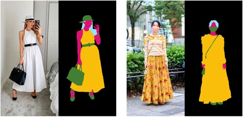 Figure 1. Two example images from the training set showing the corresponding annotated images that were produced for training purposes. The colour code used was black (null), green (shoes and accessories), cyan (hair), magenta (skin) and yellow (clothing).