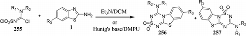 Scheme 57. Synthesis of [1,2,4,6]thiatriazino[3,2-b]benzothiazole dioxide and [1,2,4,6]thiatriazino[3,4-b]benzothiazole dioxide derivatives.