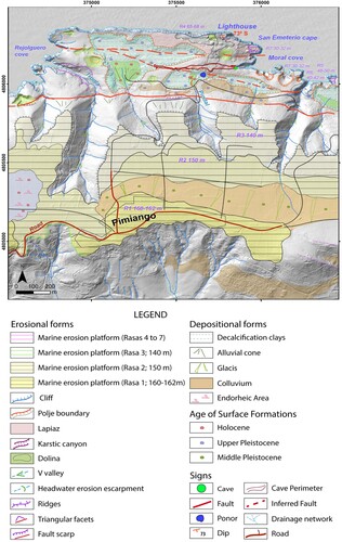 Figure 5. Geomorphological map of the area surrounding El Pindal cave.