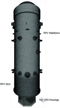 Figure 3. Outer appearance of the RPV mesh model.