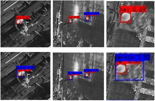 Figure 19. Fuzzy target comparison results.