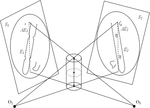 Figure 3. Schematic view of the initialization for automatic nail localization. The thick dotted curves represent the detected edge pixel sets E1 and E2, including true edge pixels from nail projections and false edges from outliers; the thin dashed lines represent the major axis AEk computed by applying Principal Component Analysis (PCA) on Ek; O1 and O2 are the source points of C-arm shots S1 and S2, respectively.