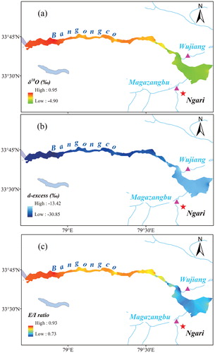 FIGURE 9. Estimation of spatial variations for the LBG for (a) lake δ18O; (b) lake d-excess, and (c) calculated E/I ratio.