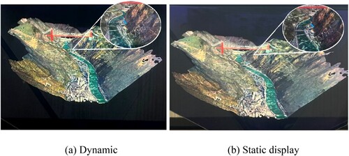 Figure 12. Dynamic and static holographic display comparison. (a) Dynamic; (b) Static display.