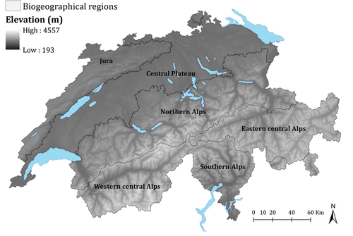 Figure 1. Elevation of Switzerland and its six biogeographical regions.