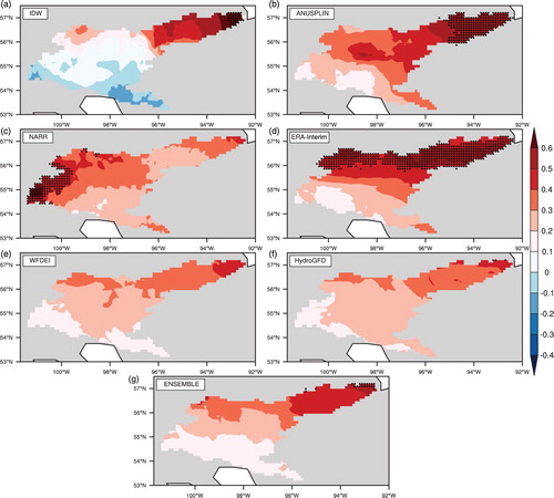 Fig. 9 Spatial trends of the mean annual air temperature (°C decade−1) from different datasets, 1981–2010. Dots indicate grid cells with significant trends (p < 0.05).