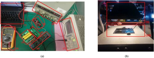 Figure 22. EPS design ETB: (a): (1): Computer; (2): Voltmeter; (3): Battery and Power Storage Unit; (4): MCU; (5): Power Regulation Unit; (6): Programmer and Debugging system; (7): Oscilloscope; (8) Power supply; (b): (9) Lighting system; (10): Assembled solar panel.