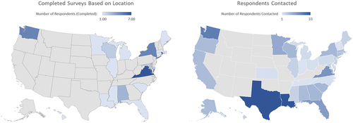 Figure 4. Location of survey respondents (left side) and location of shipyards invited to participate in the survey (right side).