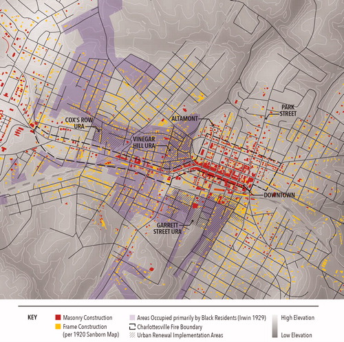 Figure 4. The Progressive era urban fabric of Charlottesville generally concentrated Black residential areas in low-lying areas, which were dominated by frame construction. Upland white residential areas, even outside the downtown, were more likely to be brick, and some also received protection through the city’s fire limits, which prohibited wood construction. (Image by authors.)