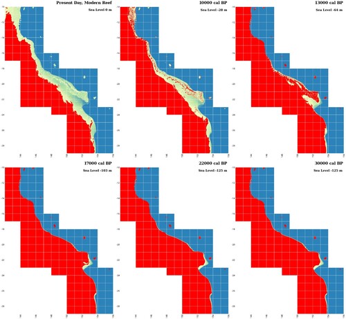 Figure 2. Queensland coastline shown at key time-slices associated with the evolution of the Great Barrier Reef over the past 30,000 years (after Webster et al. Citation2018, Figure 4). Red indicates extent of terrestrial coasts and islands during each of the key reef turn-off/death events, which includes Reef 1 (∼30 ka), Reef 2 (22 ka), Reef 3a (17 ka), Reef 3b (13 ka), and Reef 4 (10 ka). The modern, present day, Reef 5 is also shown. See Williams et al. (Citation2018, Table S1) where the chronology of sea-level rise is tabulated.