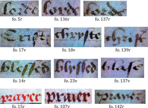 Figure 16. Examples of Three Scribal Hands in the Prayerbook of Kateryn Parr.