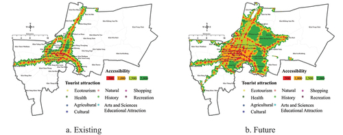 Figure 5. Potential access to tourist attraction by rail mass transit.