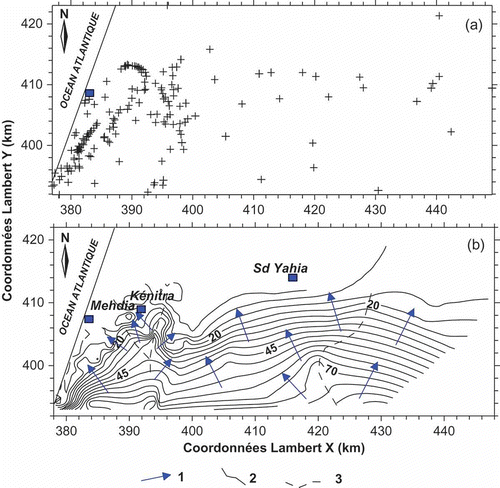 Fig. 7 Carte piézométrique de la zone d'étude (été 2000) (1. Ecoulement souterrain, 2. Isopièzes, 3. Limite de partage des eaux).