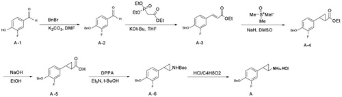 Figure 2. The synthesis of the new compounds (using compound A as an example).
