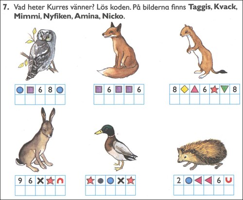 Figure 4. An example of decoding in a task for grade 1 (Matematik Favorit 1A, p. 185). Translation: What are the names of Kurre’s friends? Solve the code. In the pictures you can find Taggis, Kvack, Mimmi, Nyfiken, Amina, Nicko.