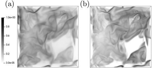 Figure 7. Volume rendered images of normalized (a) heat release rate, Q˙˜, and (b) [OH∗]˜ for the case AZ1.