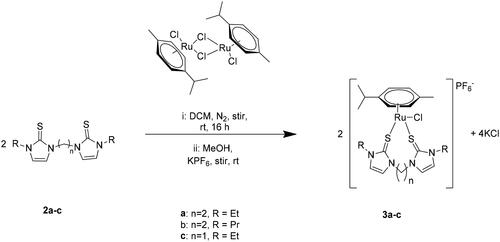 Scheme 2. Synthesis of the chelating (SS) half-sandwich η6-arene-Ru(II) complexes with organochalcogen ligands 3a–c.