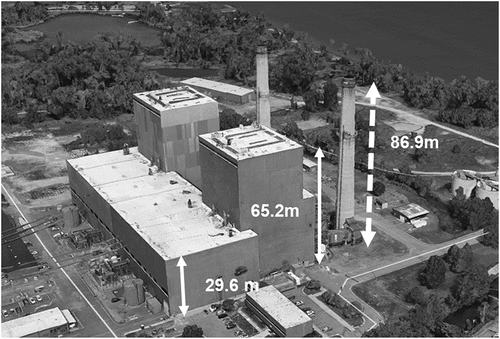 Figure 4. Google 3D image of the bowline point powerplant with key buildings and stack heights.