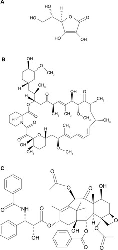 Figure 1 Chemical structure of L-ascorbic acid (A), sirolimus (B), and paclitaxel (C).