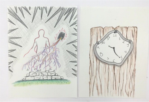 Figure 5. Depicting the soul. A soldier created these drawings, the first a depiction of his soul, and the second a depiction of what his soul needed to be nourished to a state of greater wellbeing. His soul depiction shows a soul ‘being attacked’ by internal and external elements, with a wall of anger as defence against the elements. There is a wall being broken down with ‘greener grass’ on the other side. His nourishment image shows a distorted clock, which represents his realisation that even when engaged in multiple therapies, profound change, and ultimately the healing of the soul, ‘takes time’.