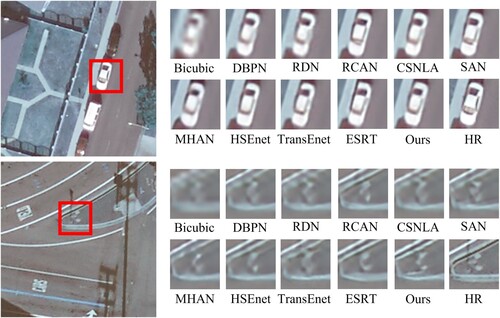 Figure 9. Comparison of subjective results on the Draper dataset with other comparison algorithms. Best view via zoomed-in view.