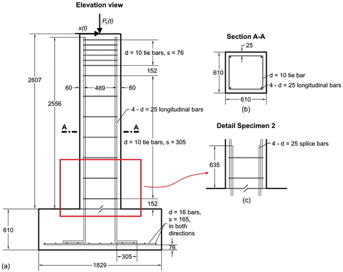 Figure 1. Drawings of RC column-footing subassembly test specimens: (a) Elevation view (Specimen 1 and 2), (b) Cross section (Specimen 1 and 2), and (c) lap splice detail Specimen 2. All dimensions in (mm).