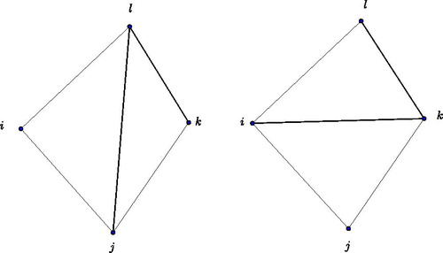 Figure 12. Diagonal flip of a triangulation.