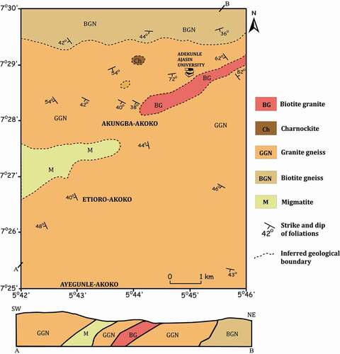 Figure 3. Geological map of Etioro-Akoko and its environs, Ondo State, southwestern Nigeria