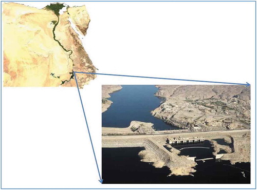 Figure 1. Location of the Aswan High Dam in Egypt.