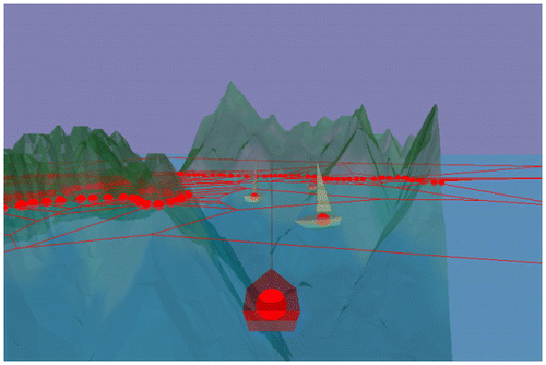 Figure 10. Collision prediction using Voronoi neighbors.