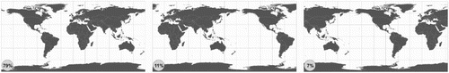Figure 5. Habitual worldviews of map users, differentiated by Eurocentric (79%), Sinocentric (11%) and Americentric (7%) sketch maps (cf. Saarinen, Citation1987, p. 34).