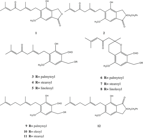 Scheme 1. Structures of compounds 1–12.