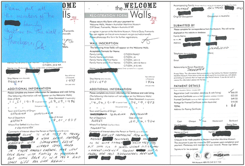 Figure 1 Sample of a Welcome Wall registration form.